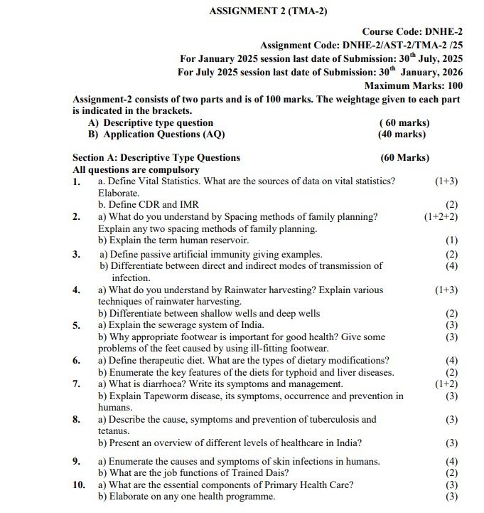 DNHE-02 Solved Assignment In English 2025