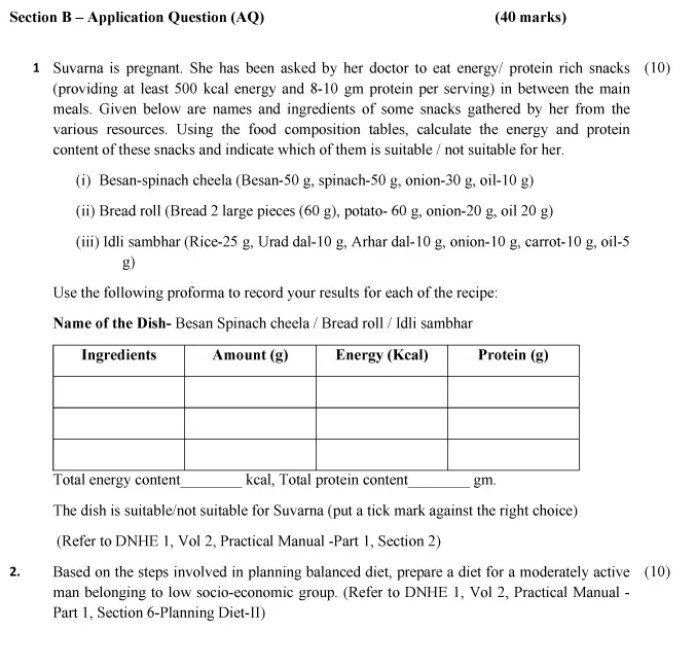 DNHE-01 Solved Assignment 2025