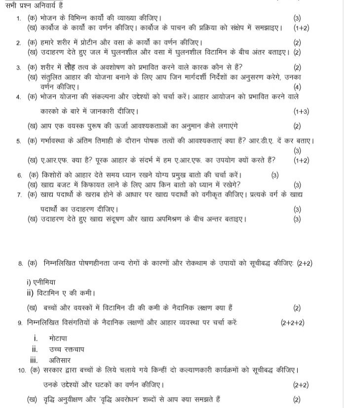 DNHE-01 Solved Assignment 2025