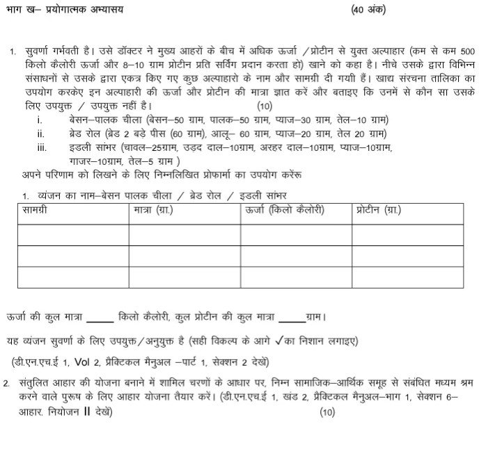 DNHE-01 Solved Assignment 2025