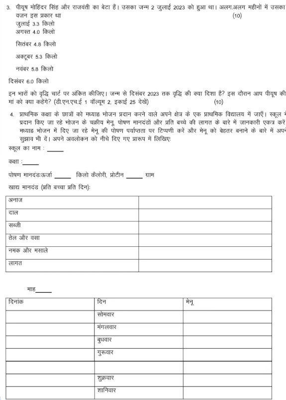DNHE-01 Solved Assignment 2025