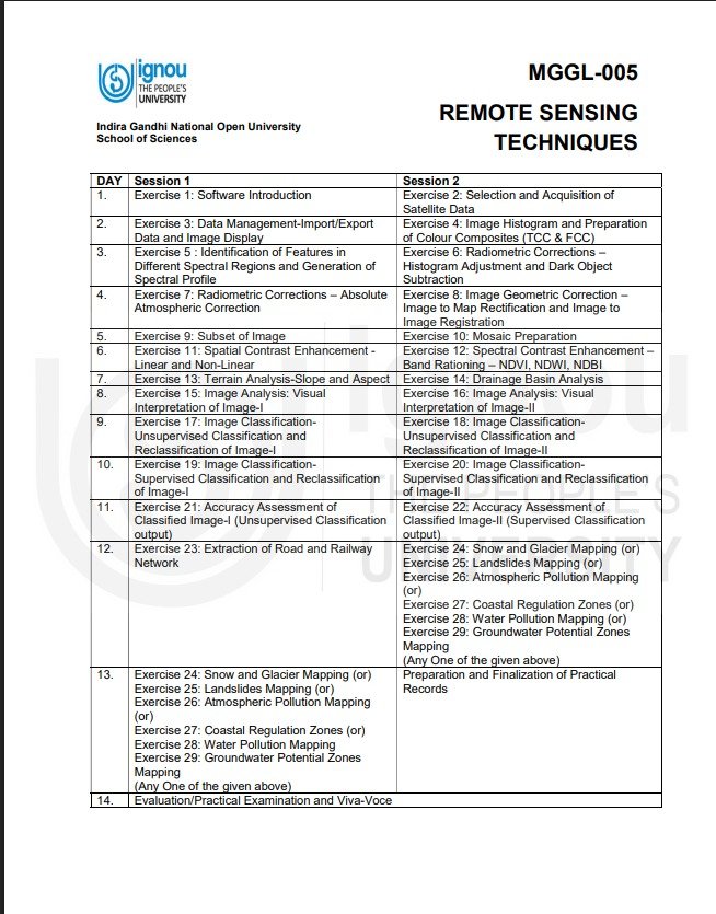 Buy MGGL-005 Remote Sensing Techniques Practical Handwritten (Hard Copy) Ready To Submit