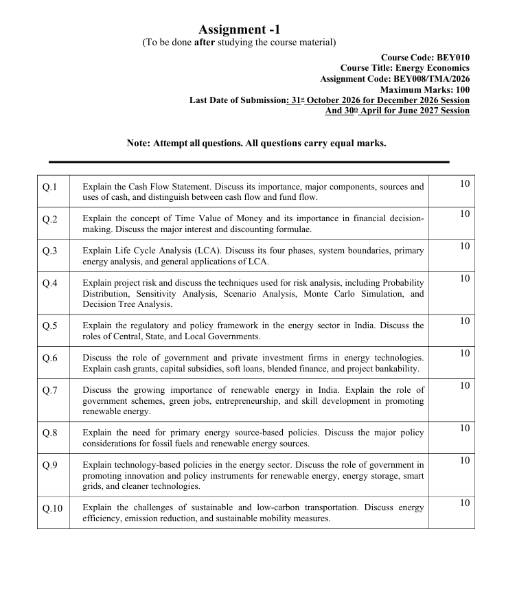 BEY-010 BEY-010 Energy Economics Assignment 2026 for IGNOU students. Check assignment details and submission dates.