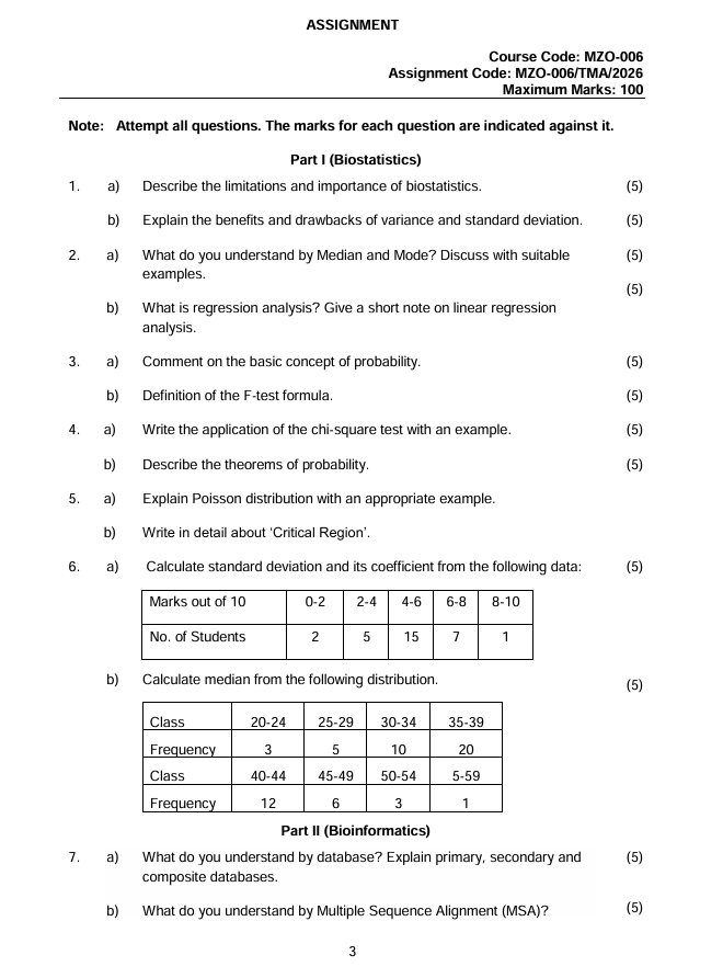MZO-006 Biostatistics and Bioinformatics Assignment 2026 is for IGNOU students enrolled in the M.Sc. Zoology (MSCZOO) programme. The assignment is valid from 1 January 2026 to 31 December 2026 and carries 100 marks.